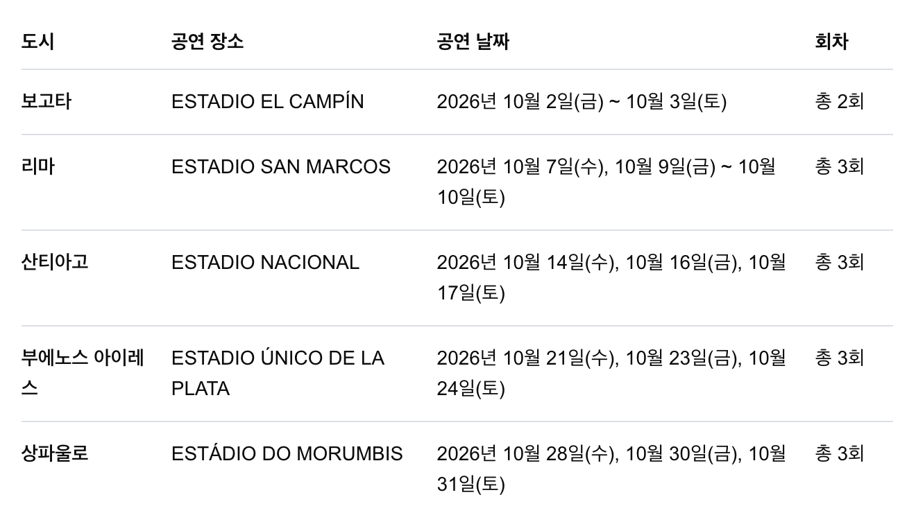 bts 남미 콘서트 일정 안내